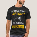 Search for meteorology clothing Weather
