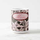 Search for sustain mugs Mother
