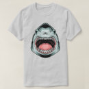 Search for angry Aggressive