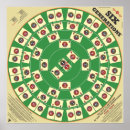 Search for genealogy chart Charts