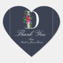 Search for monogram d stickers Letter