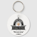 Search for birthday for man key rings Quote