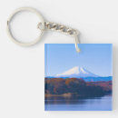 Search for mt key rings Scenic