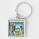 Search for artisan key rings Spanish