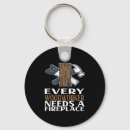 Search for carpentry key rings Woodworker