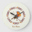 Search for robin clocks Flowers