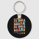 Search for recovering accessories Awareness