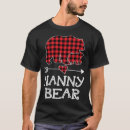 Search for nanny gifts Xmas