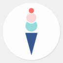 Search for pink ice cream cone stickers Dessert