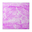 Search for digital tiles Pattern