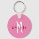 Search for hands key rings White