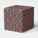 Search for diwali party supplies Elephant