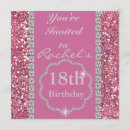 Search for pink 18th birthday invitations Dress