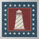 Search for red and white lighthouse posters Lighthouses