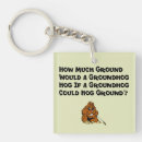 Search for groundhogs key rings Woodchuck