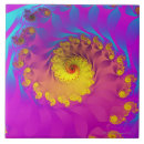 Search for digitally generated image tiles Topics