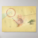 Search for people of the world posters Earth