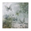 Search for grunge texture tiles Textured