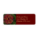 Search for sending return address labels Mail