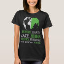 Search for birthplace earth tshirts Politics
