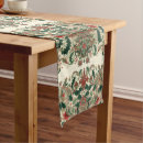 Search for christmas table runners Vintage