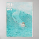 Search for vintage magazine covers posters Anime