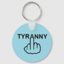 Search for corrupts key rings Corruption