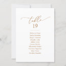 Search for table assignment posters Elegant