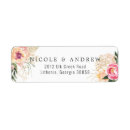 Search for summer lights return address labels Greenery