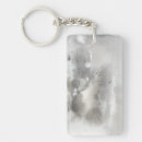Search for motion key rings Wave