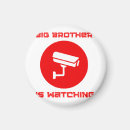 Search for 1984 magnets Orwellian