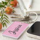Search for in the name god key rings Faith