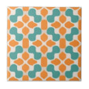 Search for blue white floral tiles Stylish