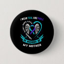 Search for bipolar disorder badges Depression