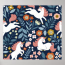 Search for vintage easter posters Pattern
