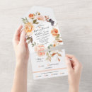 Search for tri fold postcards All in one