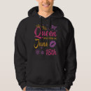 Search for 18th birthday hoodies Born
