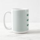 Search for gratitude quote mugs Thankful