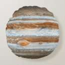 Search for planet cushions Astronomy