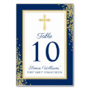 Search for baptism table cards Religious