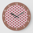 Search for cake bakery clocks Cute