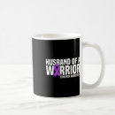Search for bracelet mugs Warrior