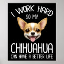 Search for cartoon chihuahua art Cute
