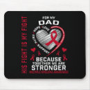 Search for multiple sclerosis month mouse mats Prader willi syndrome