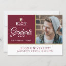 Search for mascot invitations Elon north carolina