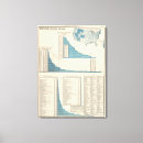 Search for be mine canvas prints States