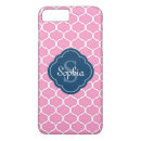 Search for lattice iphone cases Girly