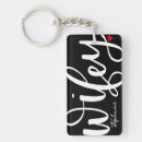 Search for wifey key rings Typography