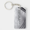 Search for optimistic key rings Inspirational
