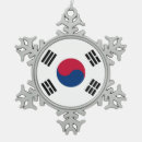Search for south korea christmas tree decorations South korean flag